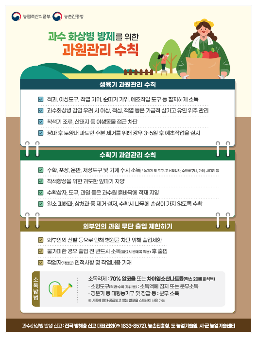 과수화상병 예방을 위해 궤양 제거와 농작업 도구 소독을 해주세요! 과수화상병 예방을 위해 궤양 제거와 농작업 도구 소독을 해주세요!