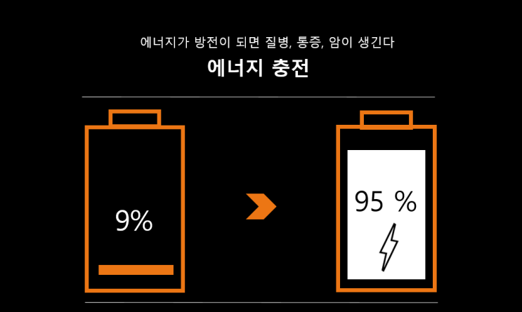  세포충전 건강법-통증2편