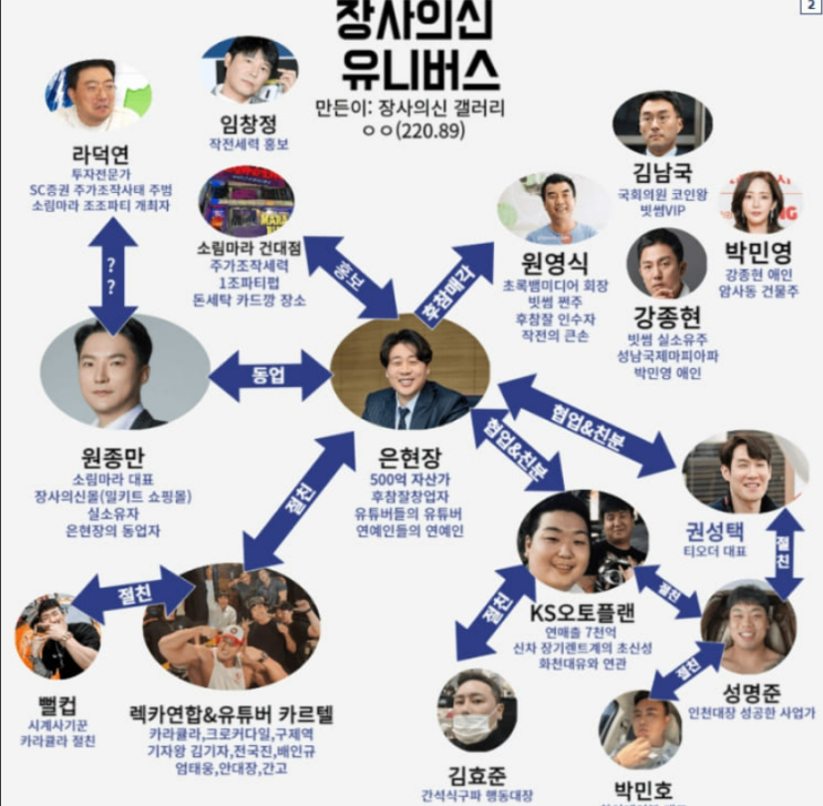 유명한 부자보다 조용한 부자가 되자.<ft. <b>장사의 신</b> 논란>