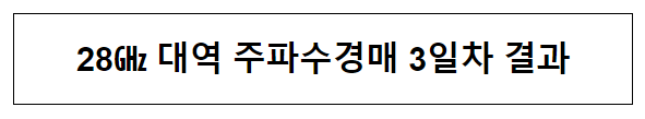 28기가 대역 주파수 경매 3일차 결과 28기가 대역 주파수 경매 3일차 결과