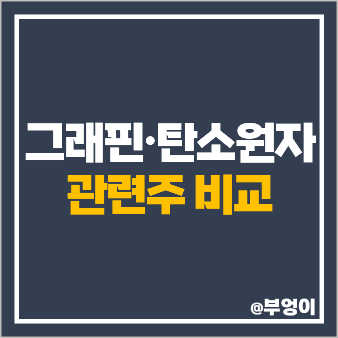 그래핀 관련주 대장주 상보 주식 경인양행 주가 PER PBR 그래핀 관련주 대장주 상보 주식 경인양행 주가 PER PBR