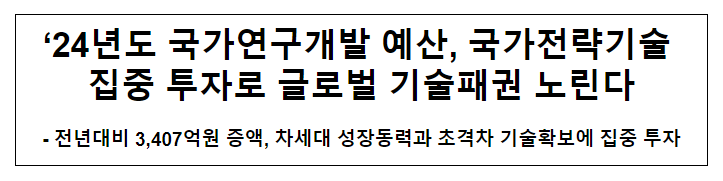 ’24년도 국가연구개발 예산, 국가전략기술 집중 투자로 글로벌 기술패권 노린다 ’24년도 국가연구개발 예산, 국가전략기술 집중 투자로 글로벌 기술패권 노린다