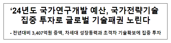 ’24년도 국가연구개발 예산, 국가전략기술 집중 투자로 글로벌 기술패권 노린다