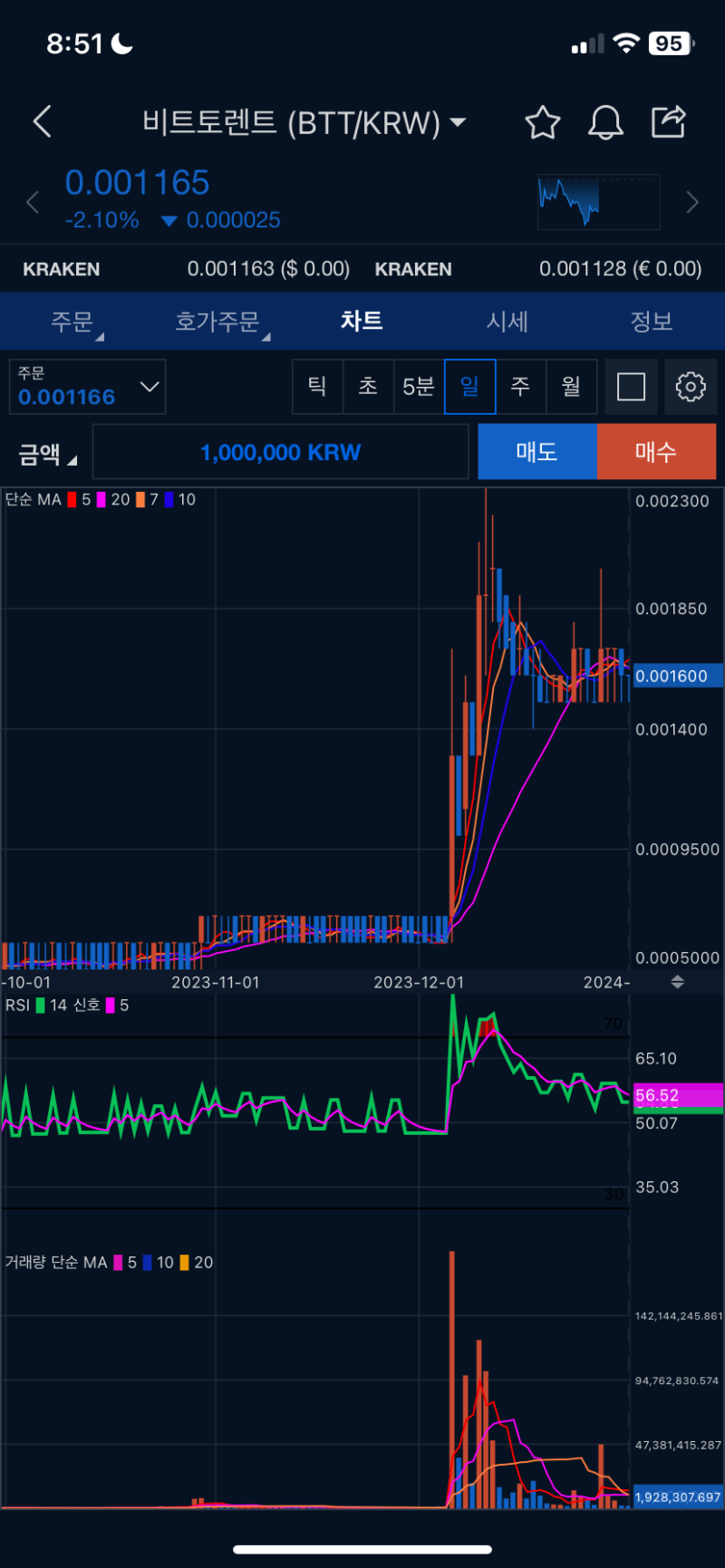 업비트 파이썬 자동매매 호가 단위 수정 하기! - 바코드 차트는 이제 안녕~! : 네이버 블로그