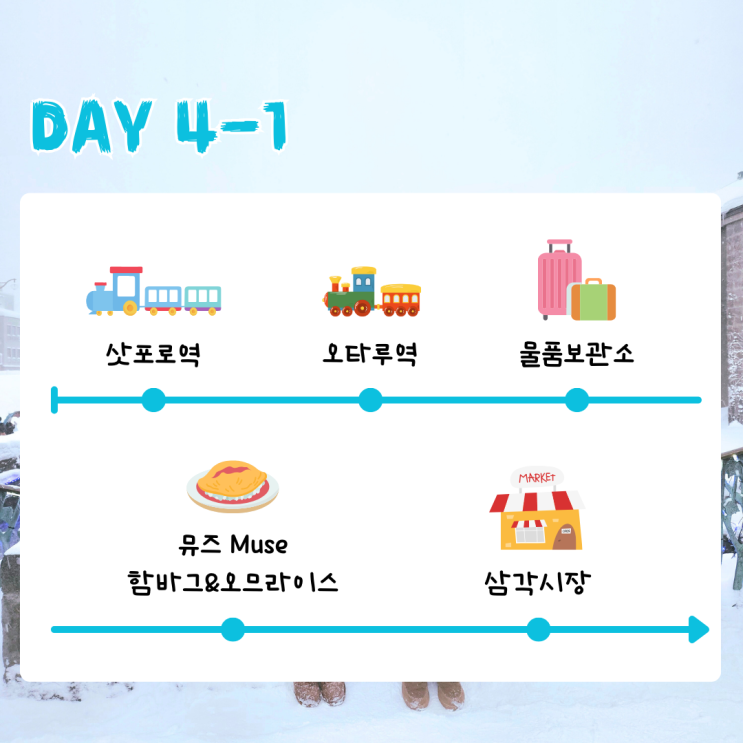  삿포로에서 오타루 가는 법 오므라이스 뮤즈 삼각시장 코메다커피 후기