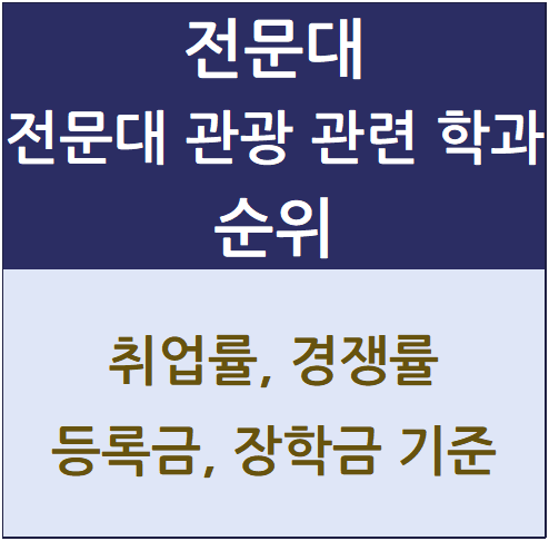  2024학년도 전국 전문대 관광 관련 학과 순위 - 취업률, 경쟁률, 등록금, 장학금 기준
