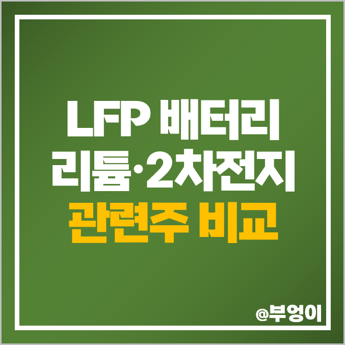 LFP 배터리 관련주 리튬 2차전지 테마주 주식 코윈테크 주가