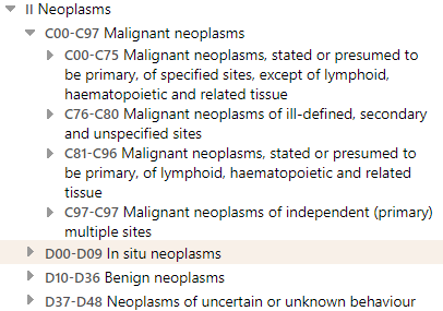  ICD10 Code - Neoplasm