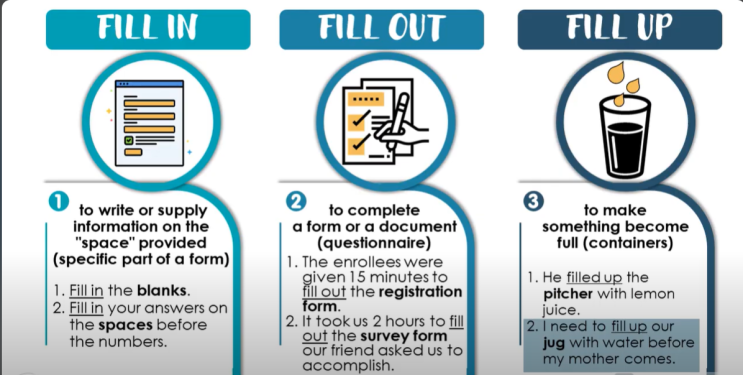  [영어] Fill in vs fill out, fill up의 차이를 아시나요?