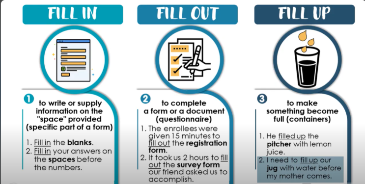 [영어] Fill in vs fill out, fill up의 차이를 아시나요?