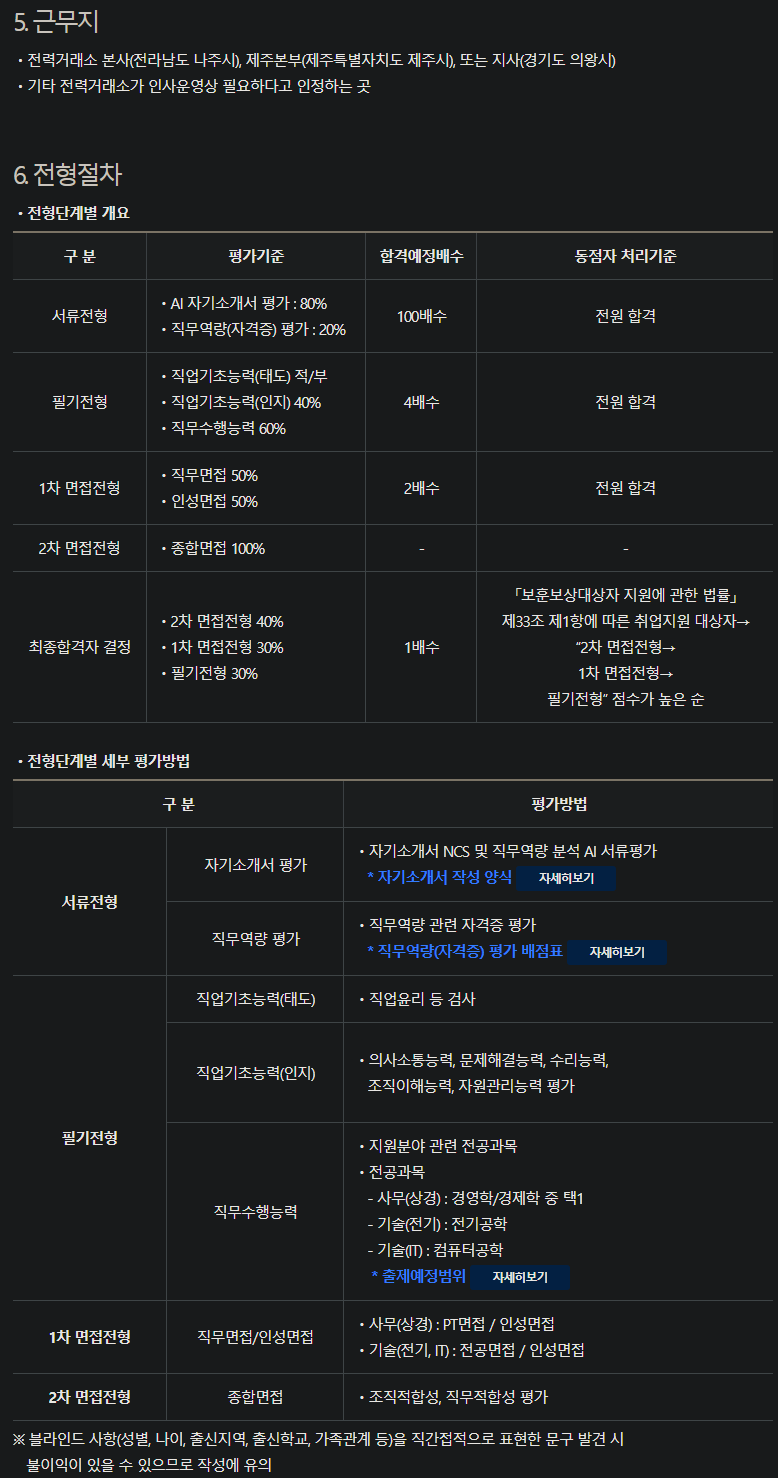 KPX]2024년도 상반기 채용공고 : 네이버 블로그