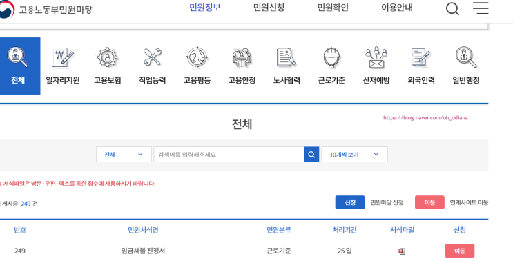 임금체불 받기 / <b>고용노동부</b>, 근로복지공단