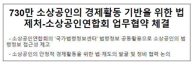 730만 소상공인의 경제활동 기반을 위한 법제처-소상공인연합회 업무협약 체결 730만 소상공인의 경제활동 기반을 위한 법제처-소상공인연합회 업무협약 체결