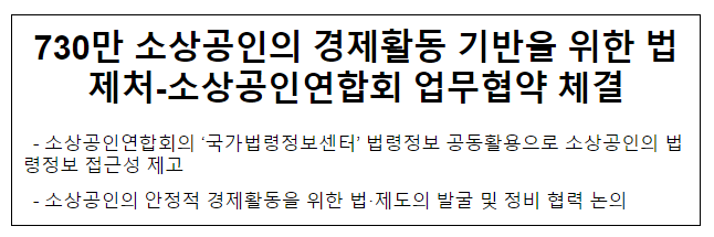 730만 소상공인의 경제활동 기반을 위한 법제처-소상공인연합회 업무협약 체결