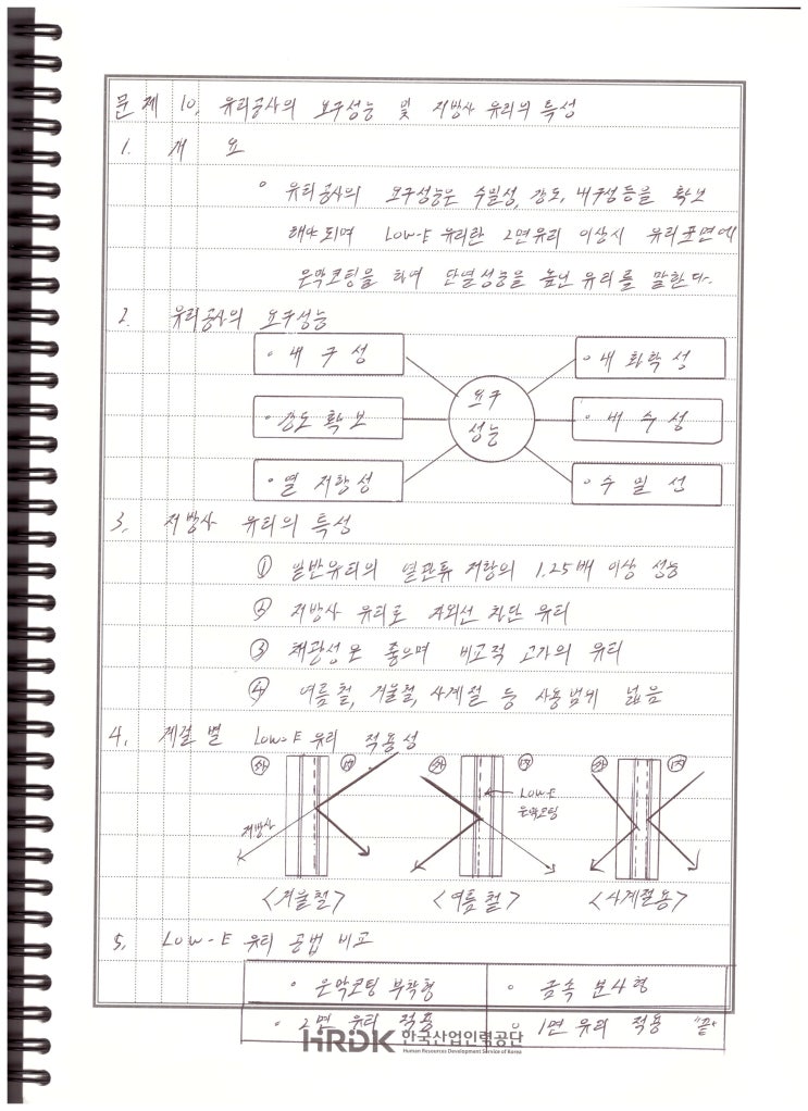  132회 건축시공기술사 용어 복기 - 유리공사의 요구성능 및 저방사유리의 특성