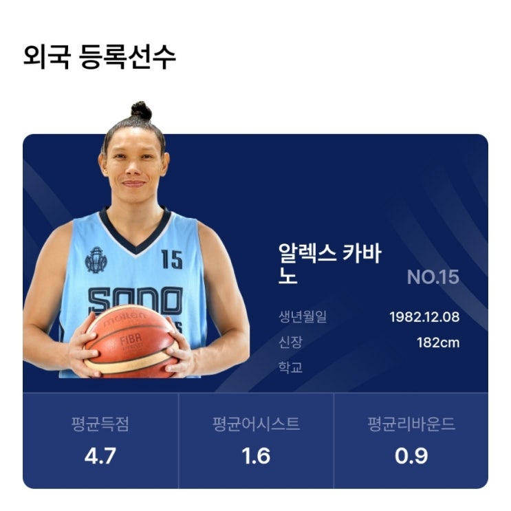 고양 <b>소노</b> 스카이거너스 알렉스 카바노 아시아쿼터 ALEX... 
