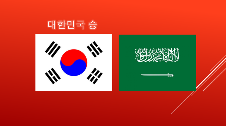 2024<b>아시안컵 16강</b> 대진표 및 대한민국 사우디아라비아... 