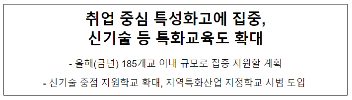 취업 중심 특성화고에 집중, 신기술 등 특화교육도 확대 취업 중심 특성화고에 집중, 신기술 등 특화교육도 확대