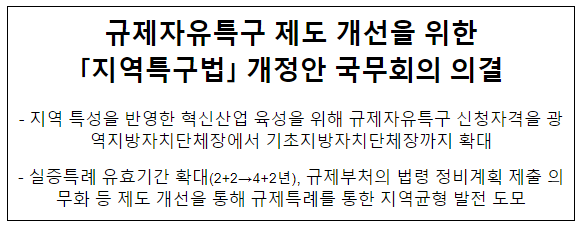 규제자유특구 제도 개선을 위한 「지역특구법」 개정안 국무회의 의결 규제자유특구 제도 개선을 위한 「지역특구법」 개정안 국무회의 의결