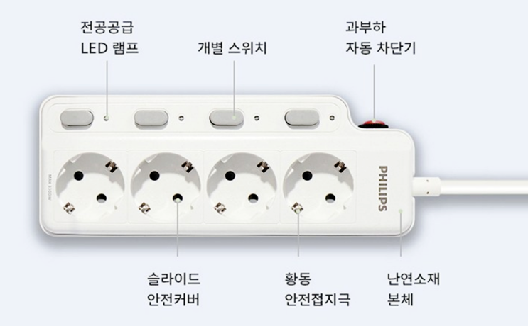 괜찮은 필립스 5구 멀티탭 사용후 리뷰