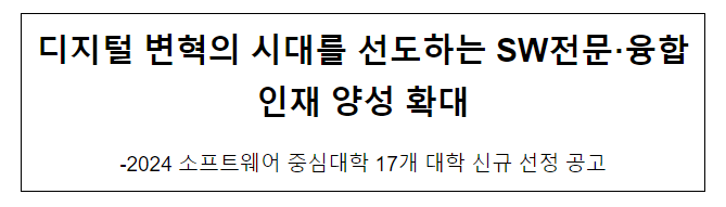 2024 소프트웨어 중심대학 신규 선정 공고