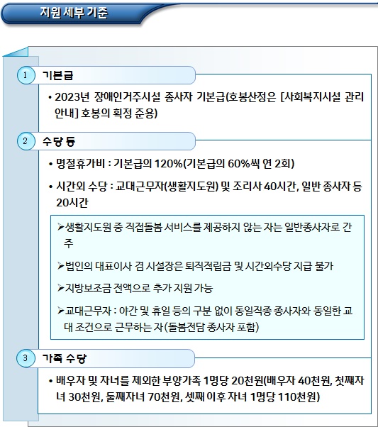 장애인거주시설 운영지원 사업