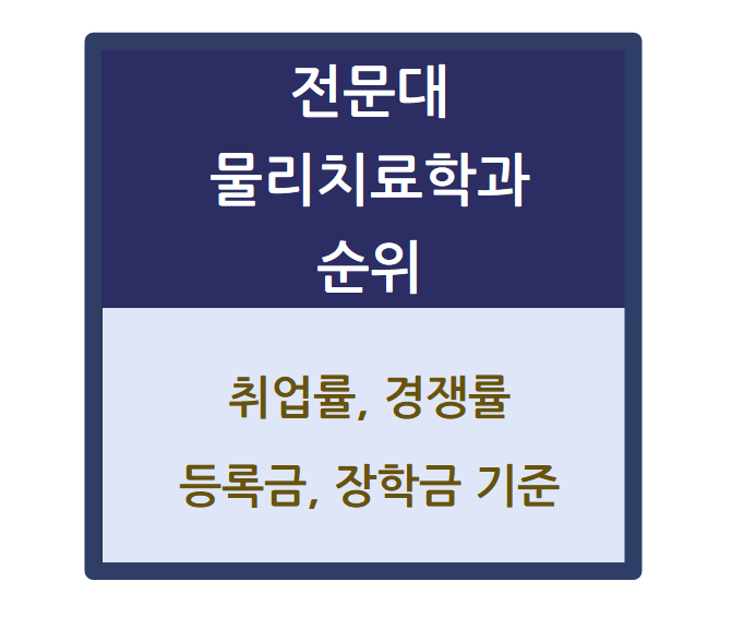  2024학년도 전국 전문대 물리치료학과 순위 - 취업률, 경쟁률, 등록금, 장학금 기준