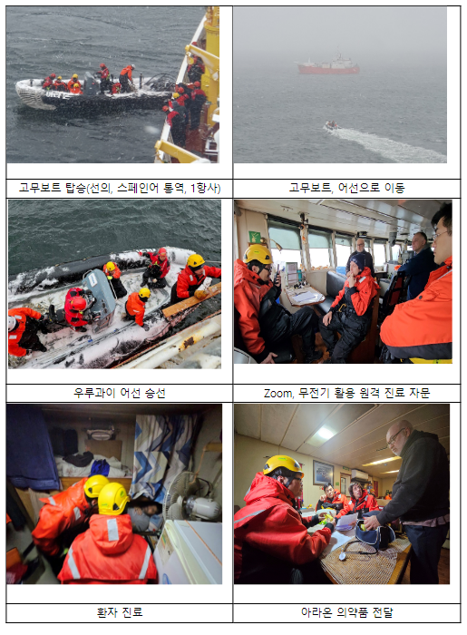 대한민국 쇄빙연구선 ‘아라온호’, 남극 바다 응급환자 긴급 지원 대한민국 쇄빙연구선 ‘아라온호’, 남극 바다 응급환자 긴급 지원