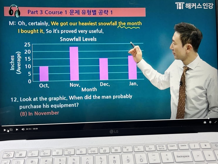  토익인강 한달만에 880점 달성한 방법 및 후기!