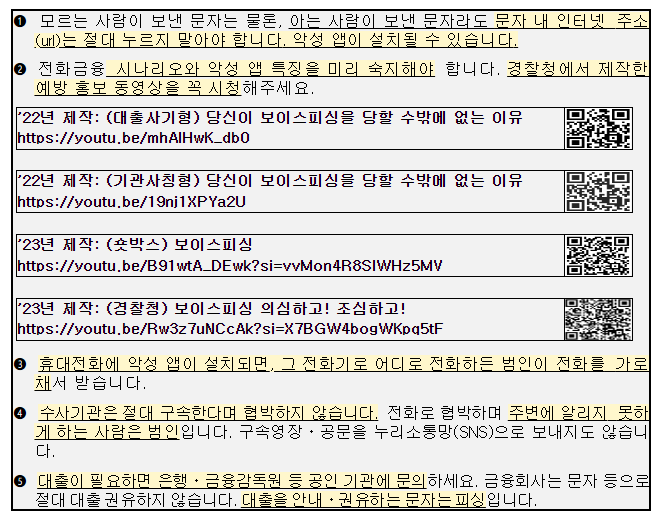 이번 설 명절, 가족·친지와 금융사기 예방법 공유! 이번 설 명절, 가족·친지와 금융사기 예방법 공유!