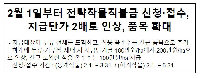 2월 1일부터 전략작물직불금 신청·접수, 지급단가 2배로 인상, 품목 확대 2월 1일부터 전략작물직불금 신청·접수, 지급단가 2배로 인상, 품목 확대