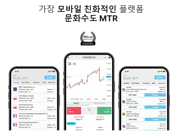 해외선물 MTR (매치트레이더) 플랫폼 어떤곳일까? (feat.컬쳐캐피탈)