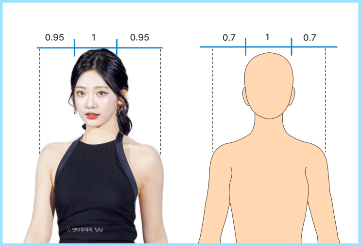  역삼각형 체형의 어깨가 좁아 보이는 방법 11가지 꿀팁!