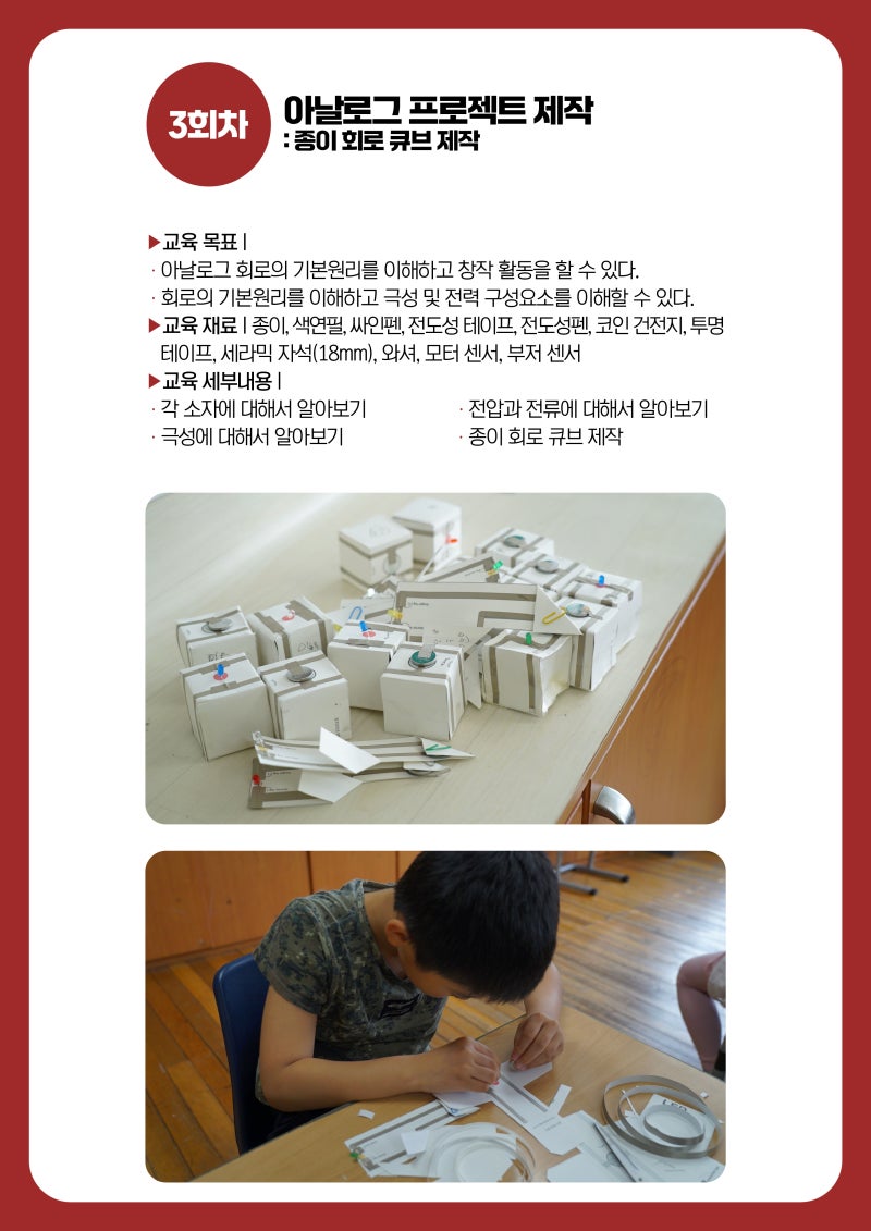 2023 예술로 탐구생활 사례소개 - 6 [디지로그 사량] : 네이버 블로그