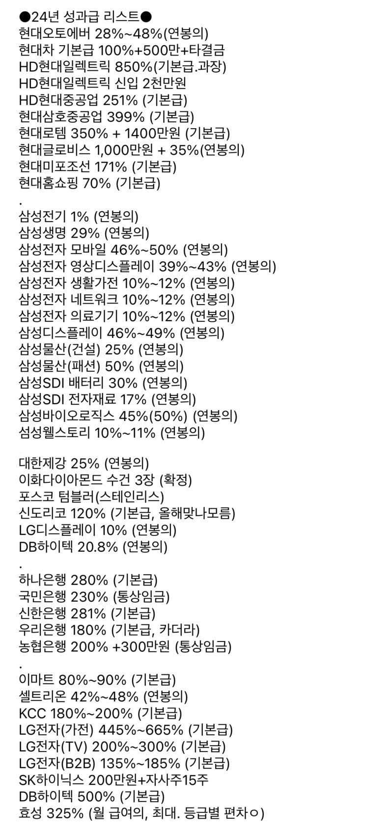  중소기업 성과급 상여금 현실 인증 (대기업 성과급 상여금 비교)