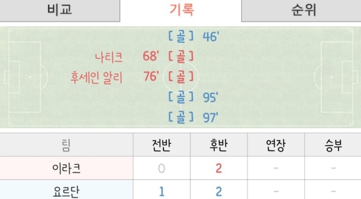 프로토 1/29일 한폴낙 이라크의 삽질 프로토 1/29일 한폴낙 이라크의 삽질