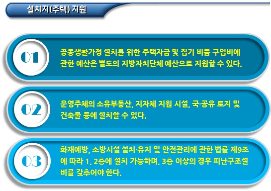 공동생활가정 설치 기준 및 입주대상자 선정 공동생활가정 설치 기준 및 입주대상자 선정
