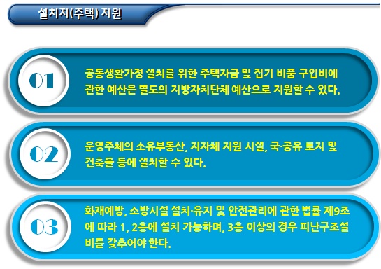 공동생활가정 설치 기준 및 입주대상자 선정