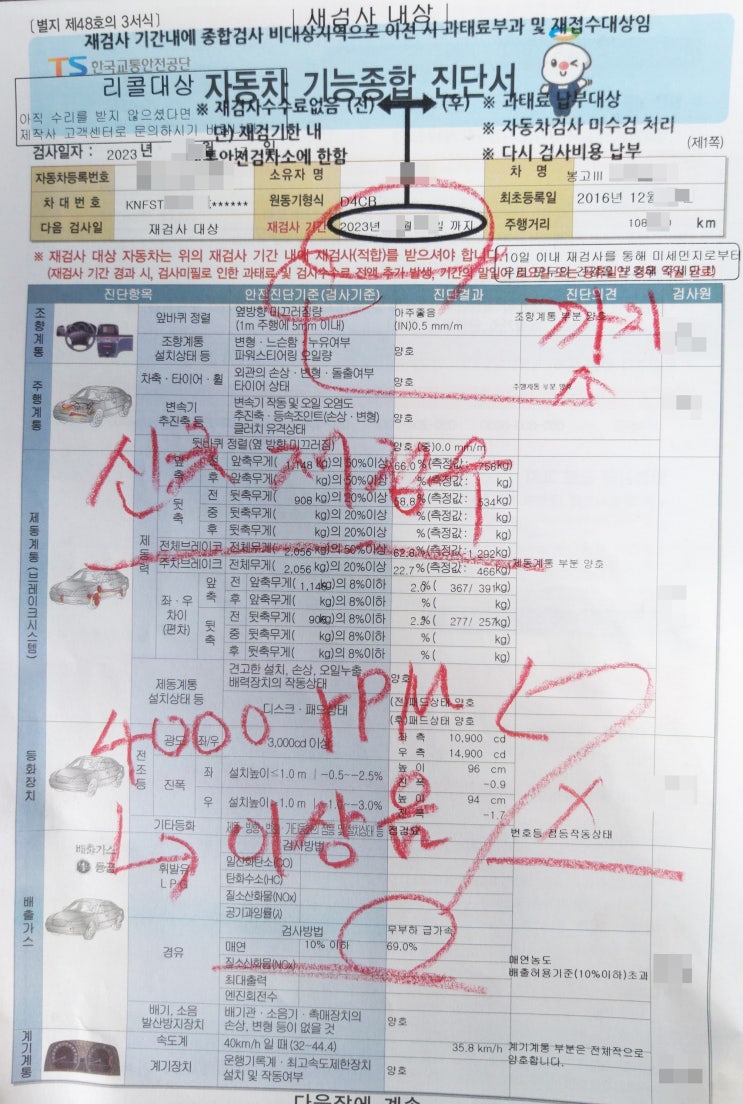  1톤탑차 노원자동차검사소 부활검사 불합격69%~6%합격, 부품교체 없이 500대 합격시킴