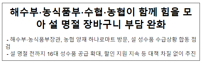 해수부·농식품부·수협·농협이 함께 힘을 모아 설 명절 장바구니 부담 완화 해수부·농식품부·수협·농협이 함께 힘을 모아 설 명절 장바구니 부담 완화