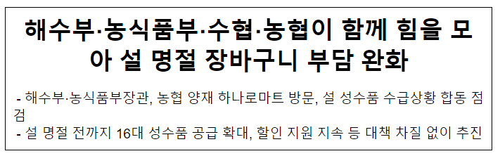 해수부·농식품부·수협·농협이 함께 힘을 모아 설 명절 장바구니 부담 완화