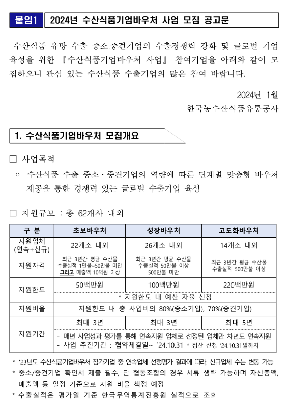 2024년 수산식품기업바우처(초보ㆍ성장ㆍ고도화) 사업 모집 공고 2024년 수산식품기업바우처(초보ㆍ성장ㆍ고도화) 사업 모집 공고