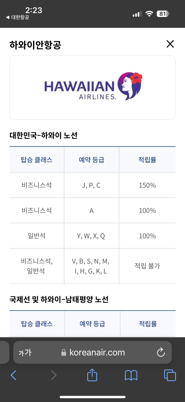  6월의 하와이 7박9일 신혼여행 준비하기 (항공 예매 및 마일리지 적립 핵꿀팁)