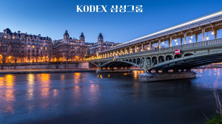  KODEX 삼성그룹/102780