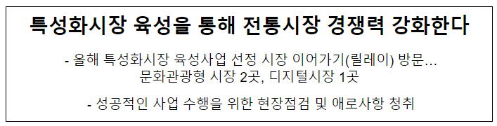 특성화시장 육성을 통해 전통시장 경쟁력 강화한다 특성화시장 육성을 통해 전통시장 경쟁력 강화한다