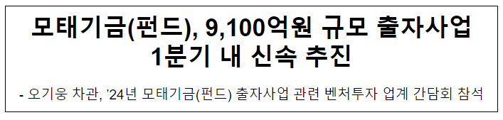 모태기금(펀드), 9,100억원 규모 출자사업 1분기 내 신속 추진 모태기금(펀드), 9,100억원 규모 출자사업 1분기 내 신속 추진
