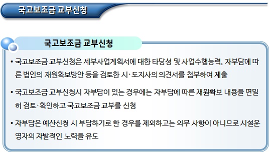 장애인거주시설 국고보조금 교부신청서 작성