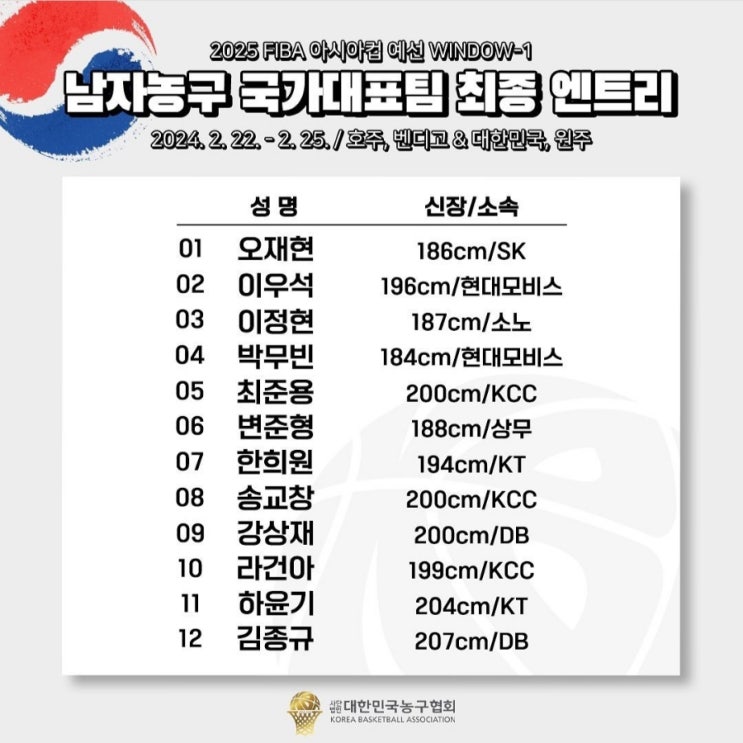 2025 FIBA <b>농구</b> 월드컵 아시아컵 <b>예선</b> W1 <b>남자농구</b> 국가대표... 