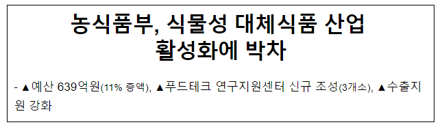 농식품부, 식물성 대체식품 산업 활성화에 박차 농식품부, 식물성 대체식품 산업 활성화에 박차