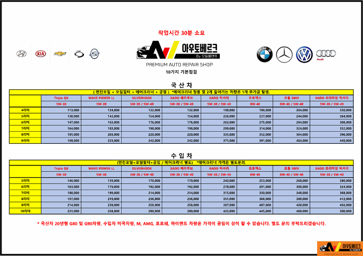 아우토 베르크 엔진 오일 종류 및 가격